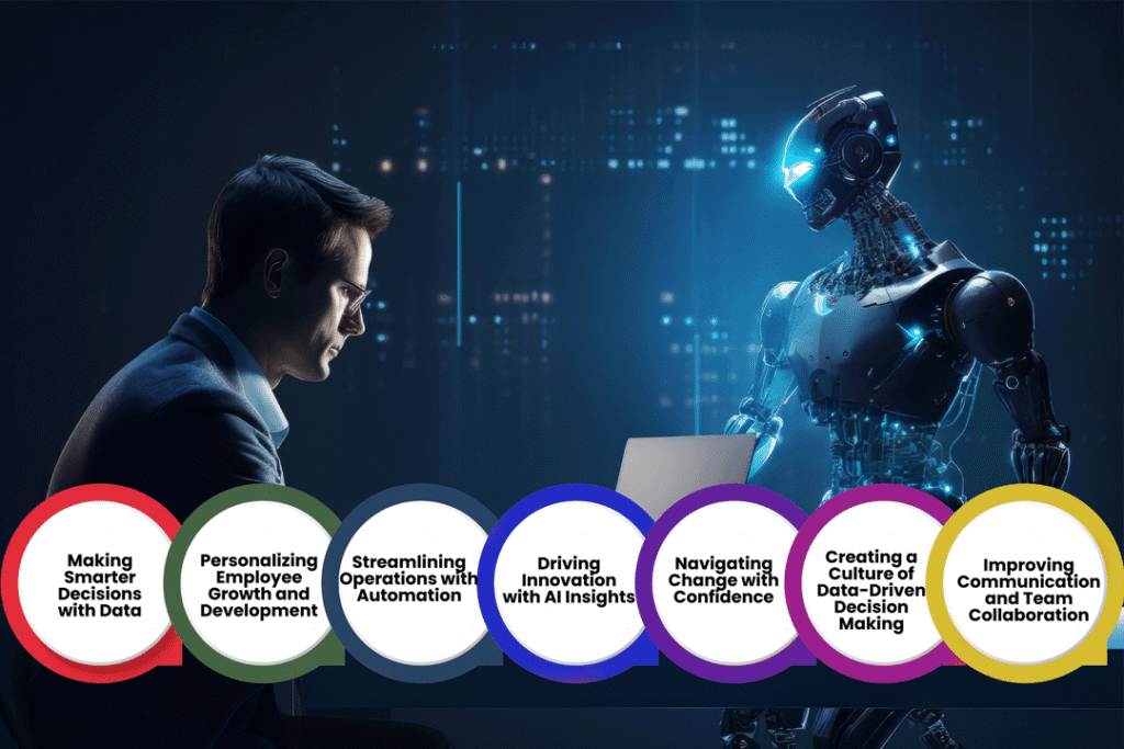 ai for managers